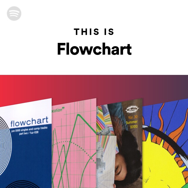 music inspiration album flow charts